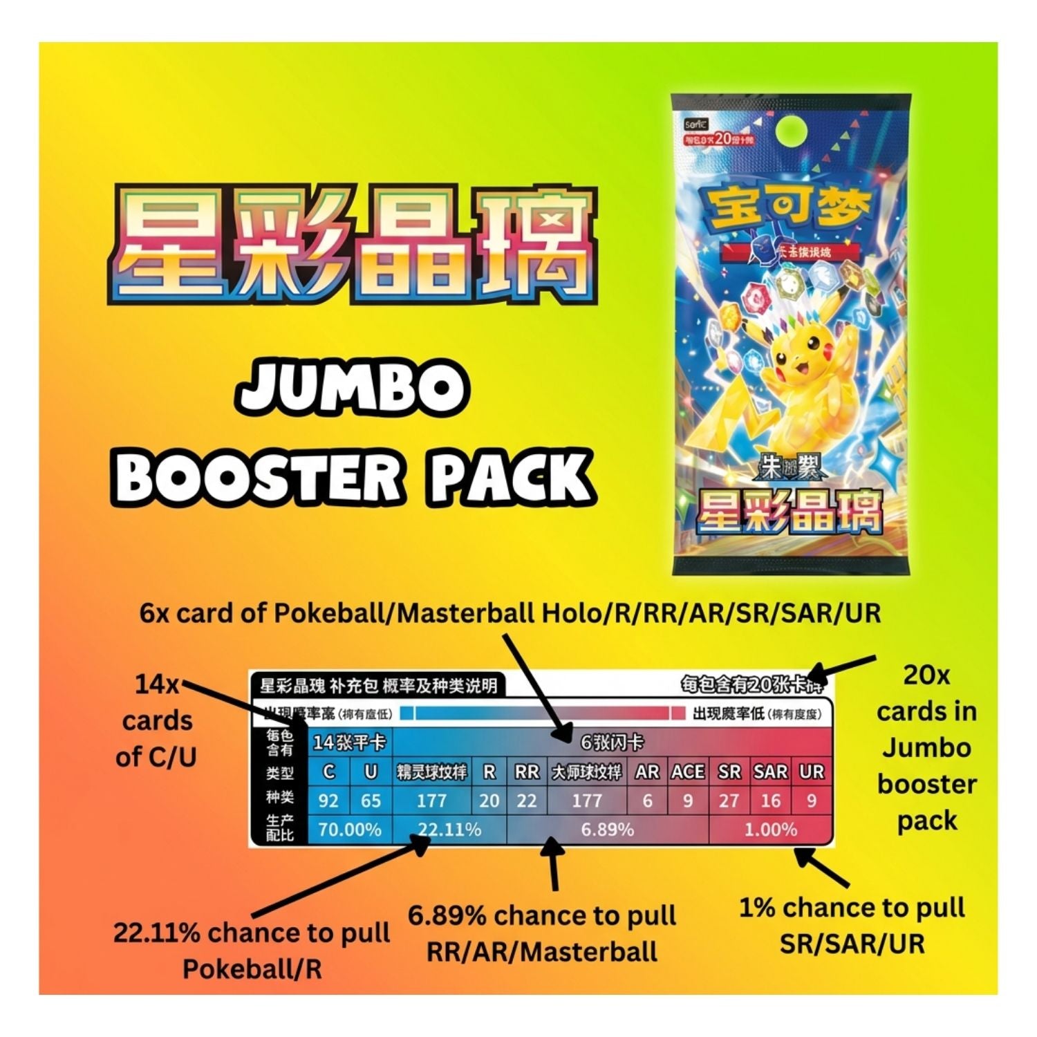 Stellar Crystal CSV9C - Jumbo Booster Box 6 Packs da 20 cards [Simplified Chinese]